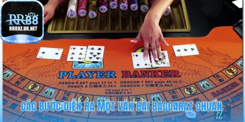 Một ván bài baccarat diễn ra theo quy trình 5 bước chuẩn xác