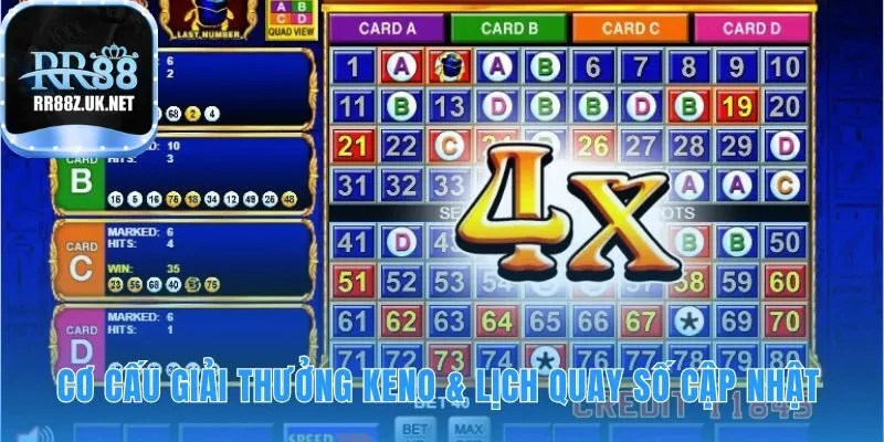 Giải thưởng hấp dẫn với tần suất quay số 8 phút một kỳ