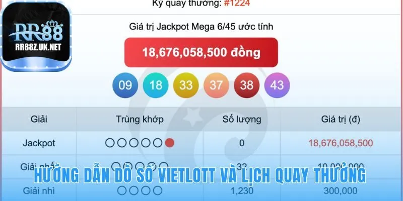 Các phương pháp tra cứu kết quả xổ số Vietlott của kỳ quay cũ.