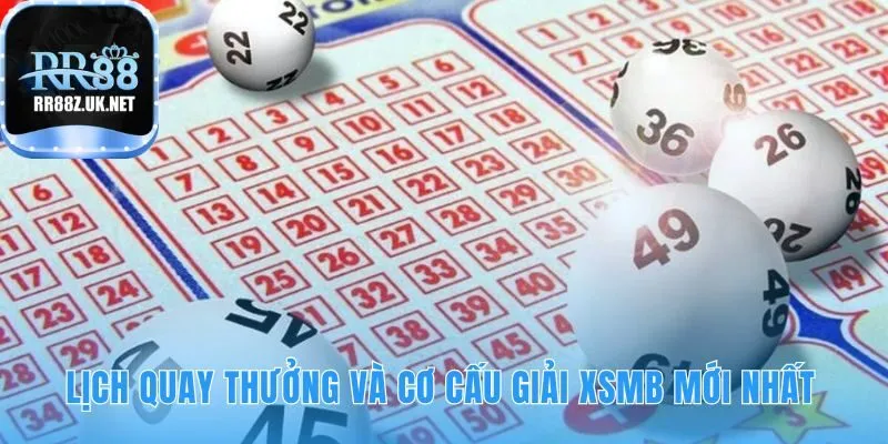 Nắm rõ lịch quay và giá trị giải thưởng xổ số miền bắc
